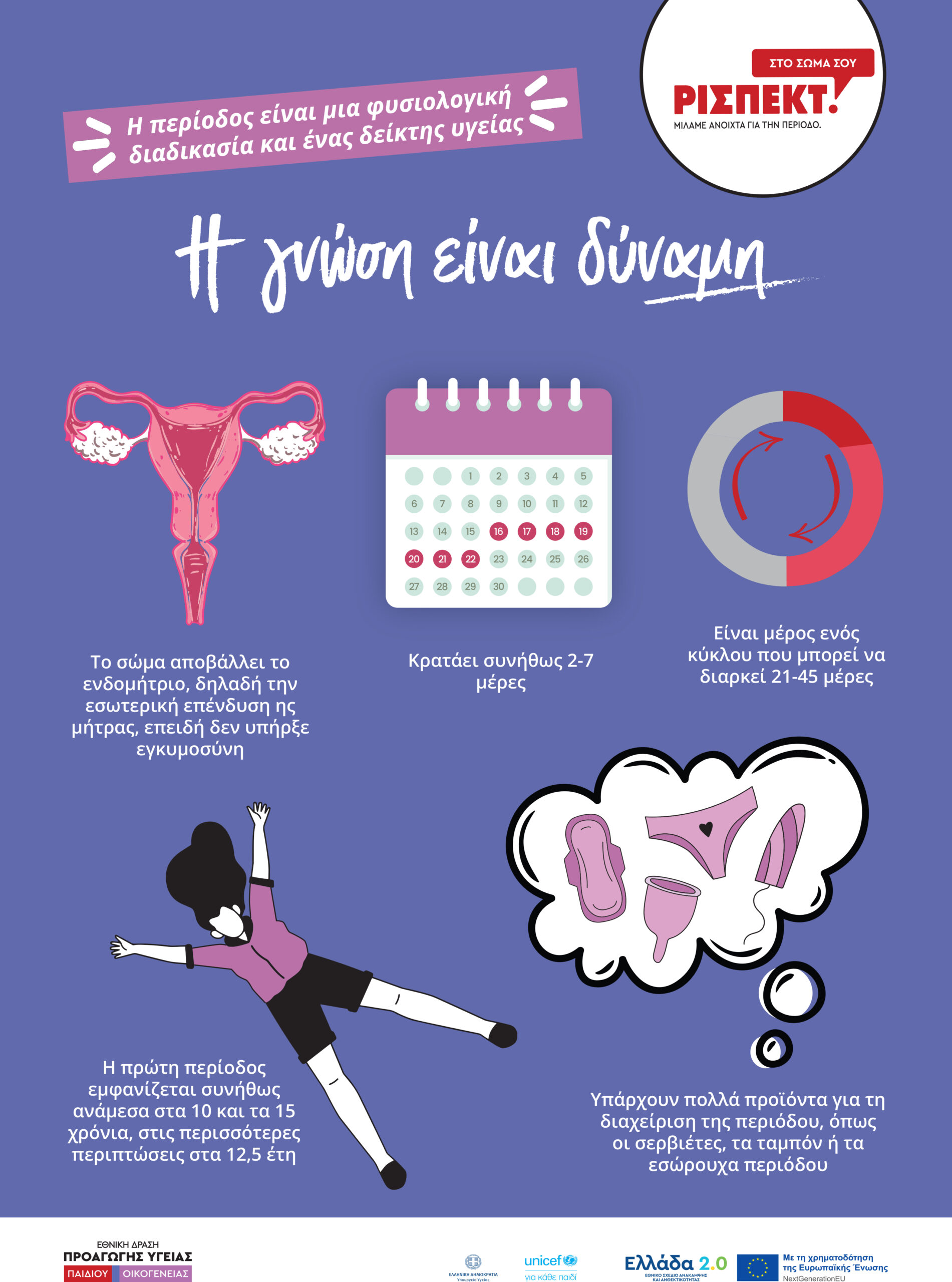 Αφίσα 1 – Η γνώση είναι δύναμη