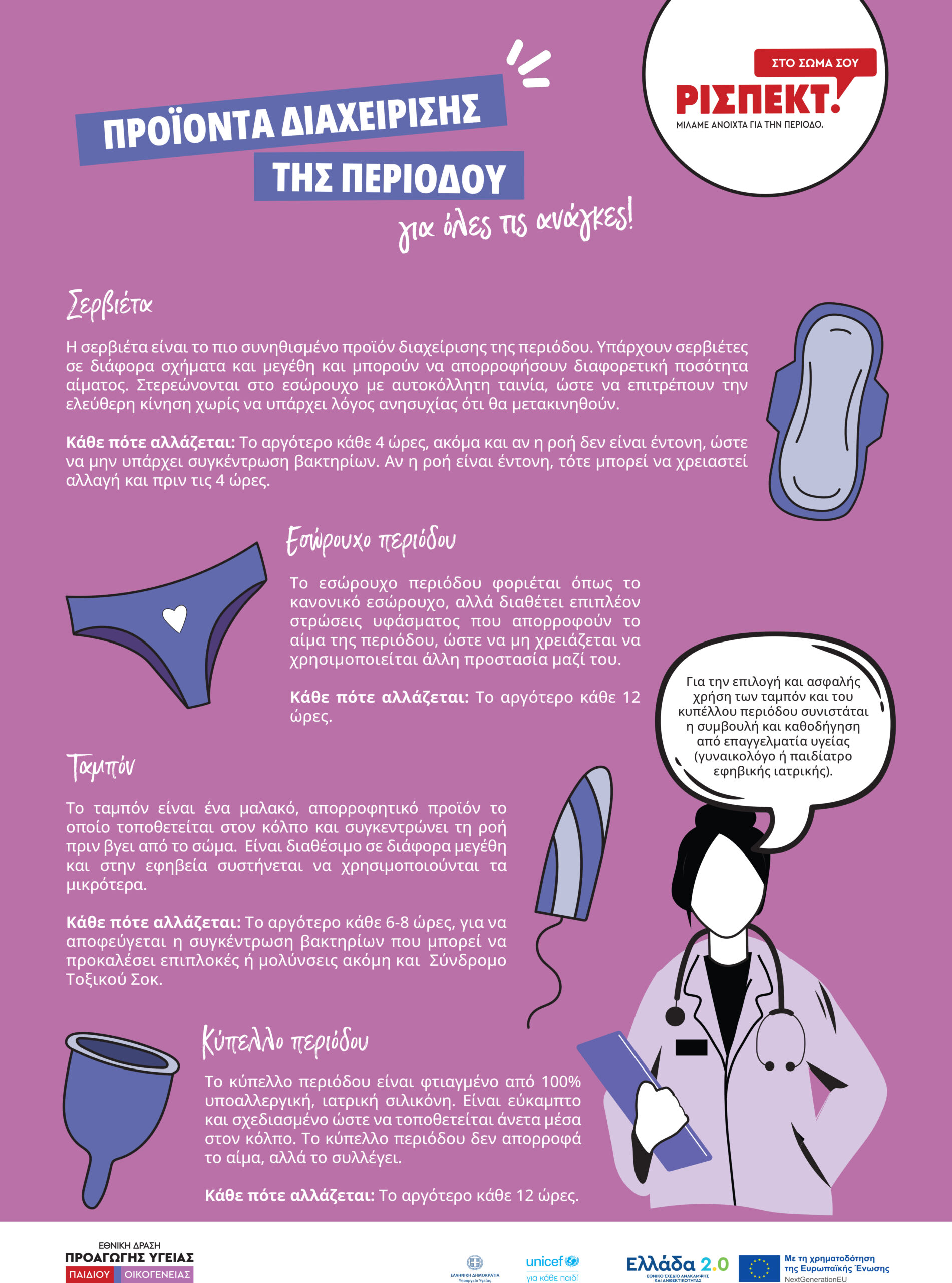 Αφίσα 3 – Μύθοι και αλήθειες